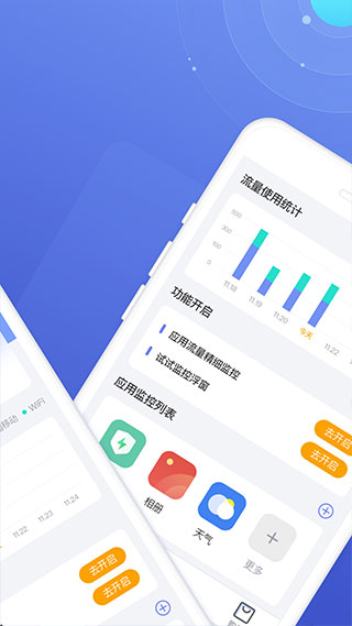 流量王APP