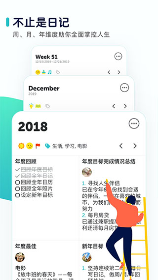 格志日记APP