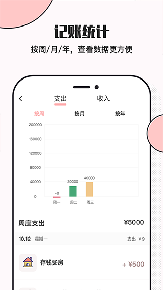 小猪存钱APP