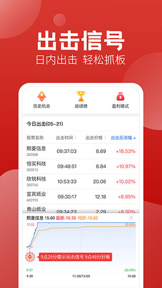 经传多赢股票APP