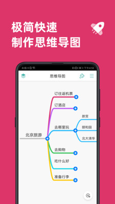 思维导图app(MindLine)