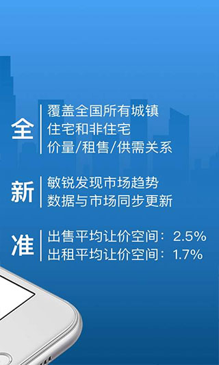 中国房价行情APP