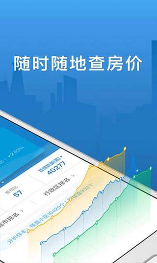 中国房价行情APP