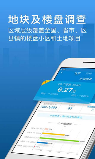 中国房价行情APP