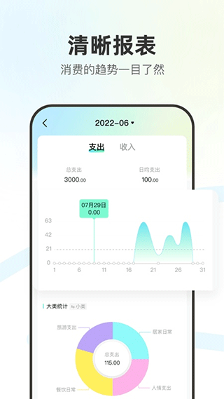 点点记账APP