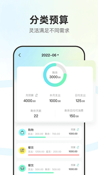 点点记账APP