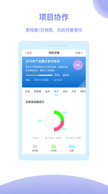 Tita app
