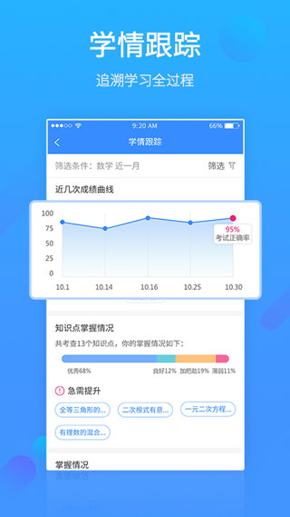 易学习APP查成绩 V4.7.5安卓版(图7)