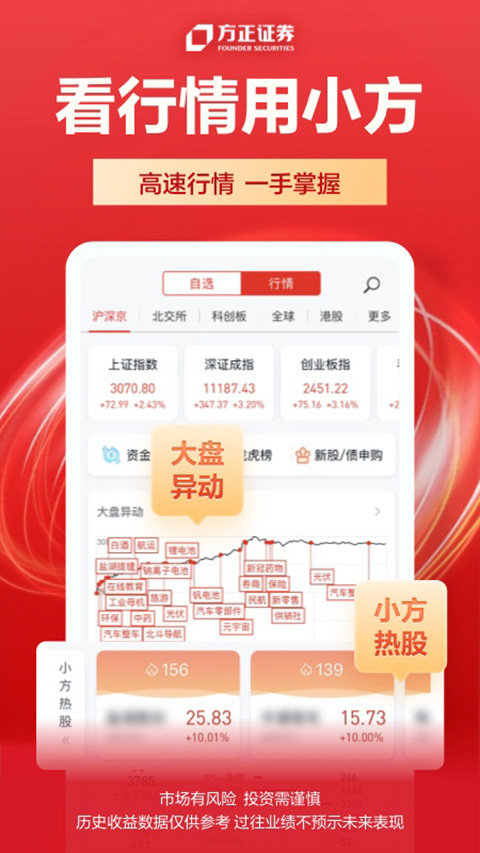 方正证券APP官方版