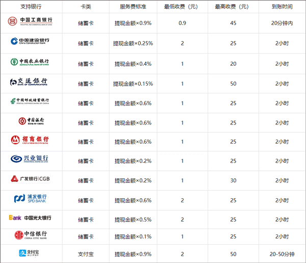 嘟嘟373游戏交易平台APP v3.0.4安卓版(图15)