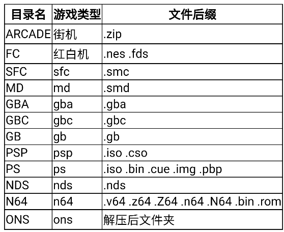 海星模拟器电视版 V9.1.61安卓版(图7)