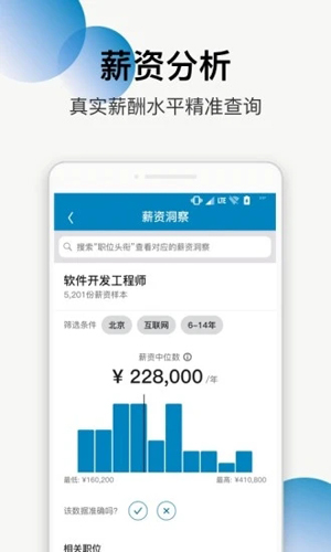 领英LinkedIn中国版 v4.1.899安卓版(图1)