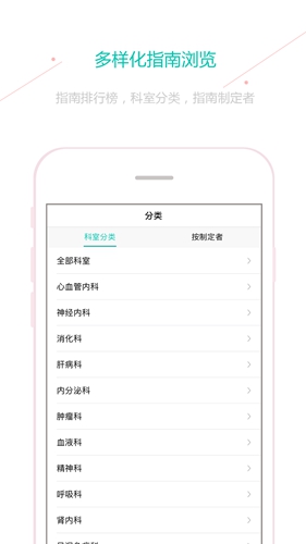 医脉通临床指南