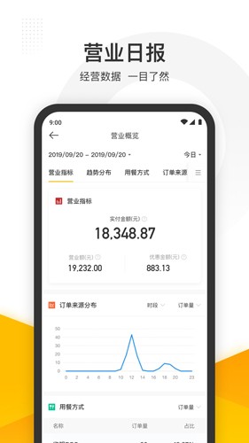 美团管家智能版