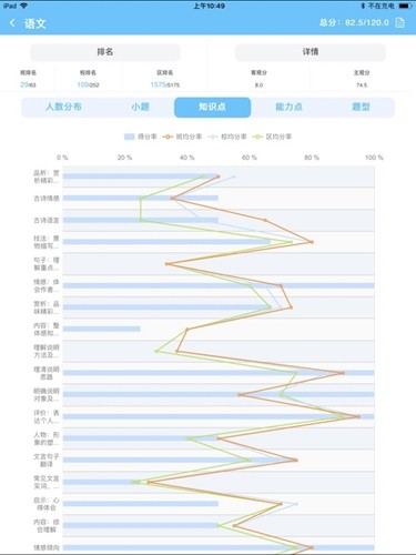 达美嘉（家长端）APP