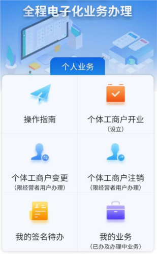 云窗办照app申请营业执照流程图片4