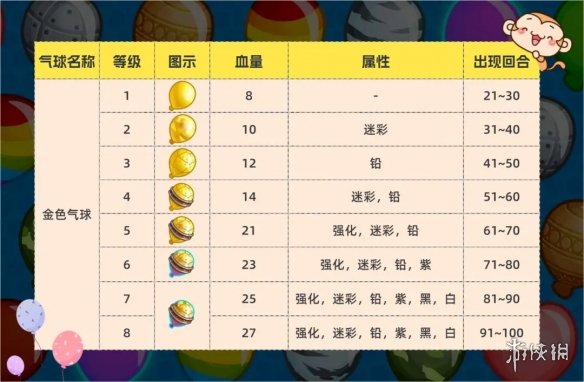 游侠网4