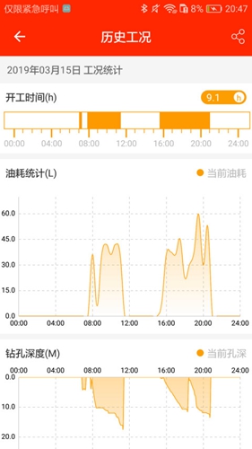 易维讯APP