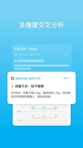picooc智能体脂仪APP