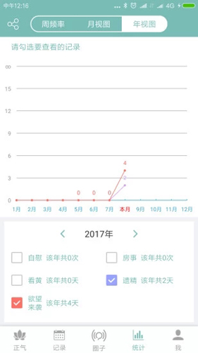 正气手机软件