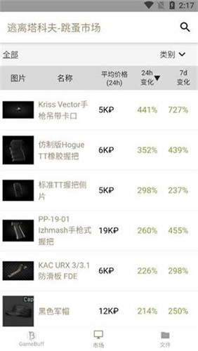 游戏加加APP(gamepp安卓版)