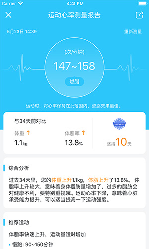 轻牛健康APP