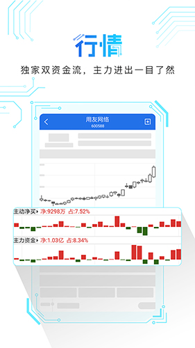 短线王炒股手机版(图1)