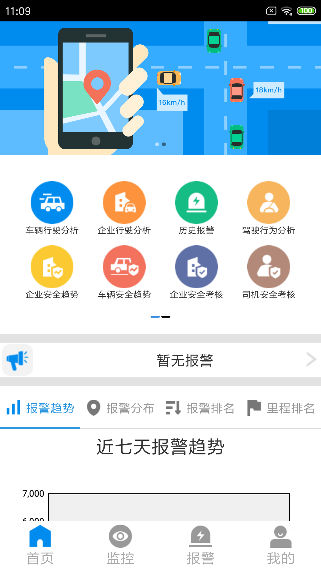 CMSV7 APP汽车监控