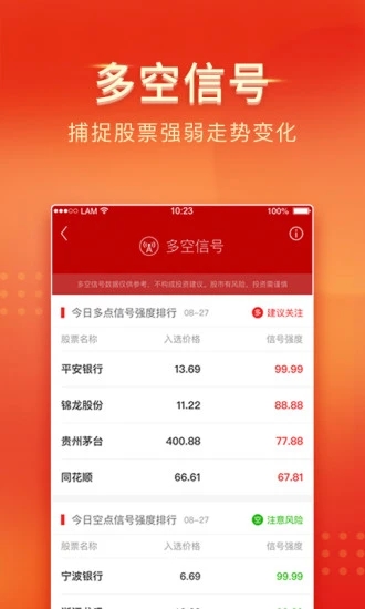 中山证券APP