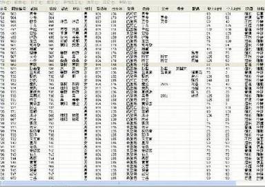 136f6f8d8000672dfe5e40261c08ffbb82e26db6.jpg 三国志10修改器下载