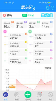 爱车记油耗版手机版