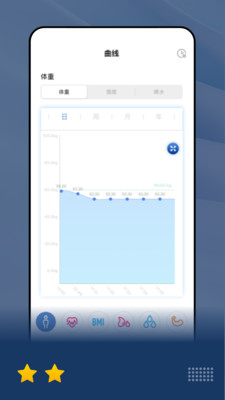 乐瘦减肥