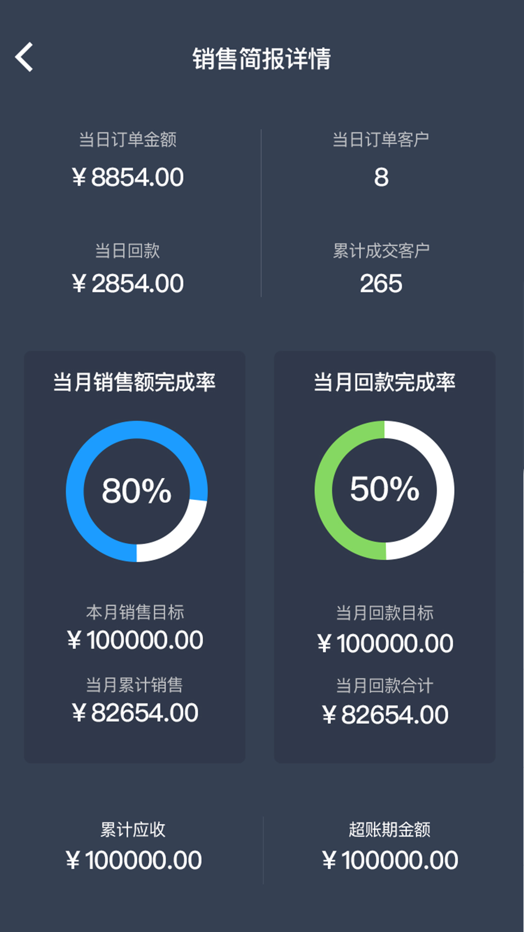 好帮你APP(奋德好帮你)