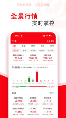 指南针炒股软件下载手机版