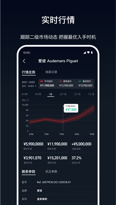 时研家TIMEZ APP