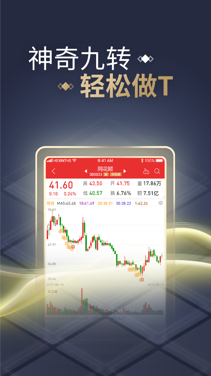 同花顺手机版