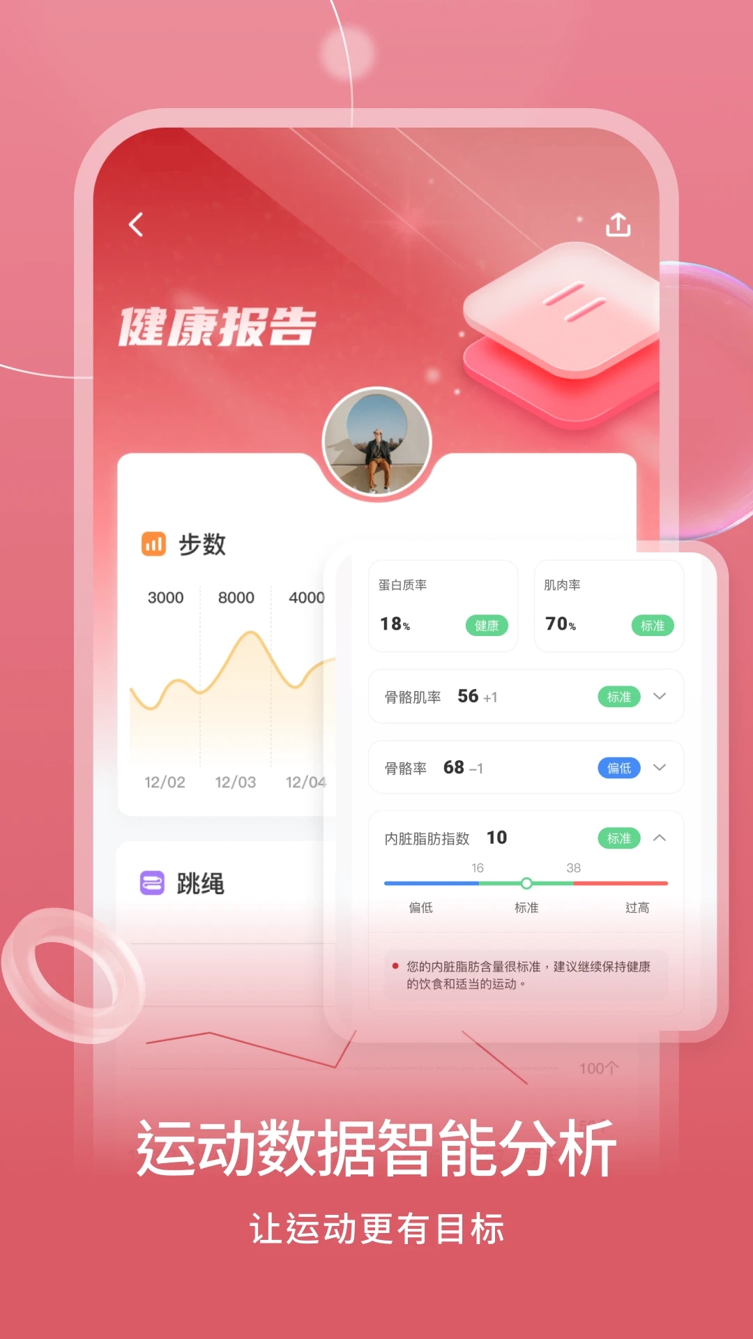 倍益康APP