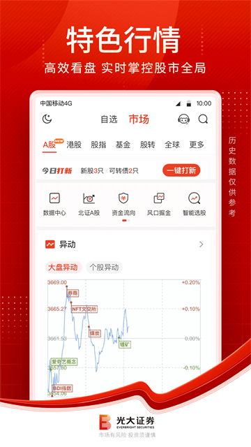 光大证券金阳光卓越版app
