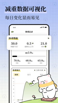 每日减脂APP