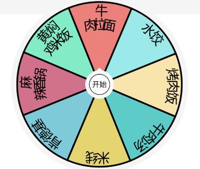 决定喵-选择困难症的幸运转盘 决定喵-选择困难症的幸运转盘