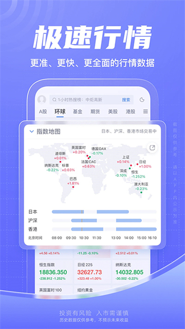 新浪财经app