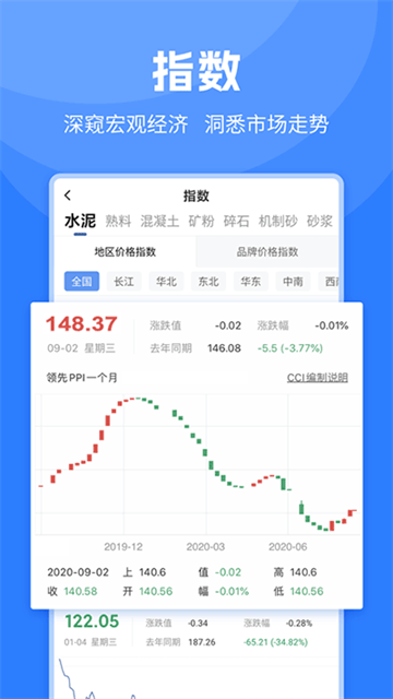 中国水泥网app