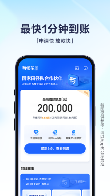 有钱花app