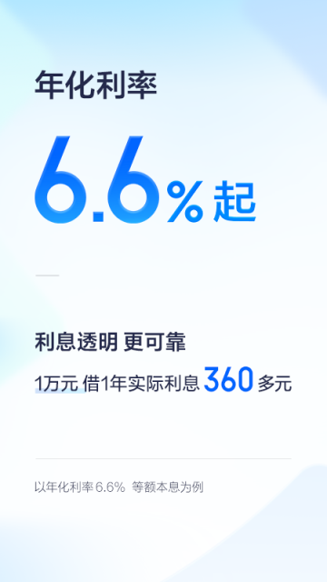 有钱花app