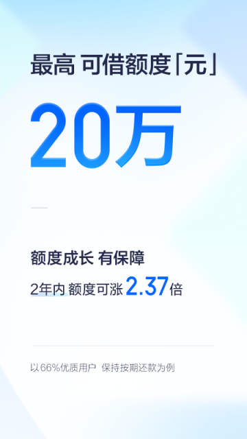 有钱花app