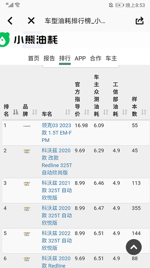 小熊油耗去广告去升级精简版