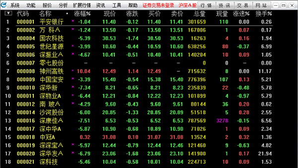 中航证券至诚版电脑版官方下载