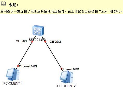 华为ensp