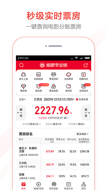 猫眼专业版app