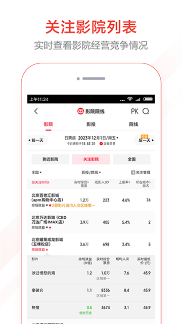 猫眼专业版app